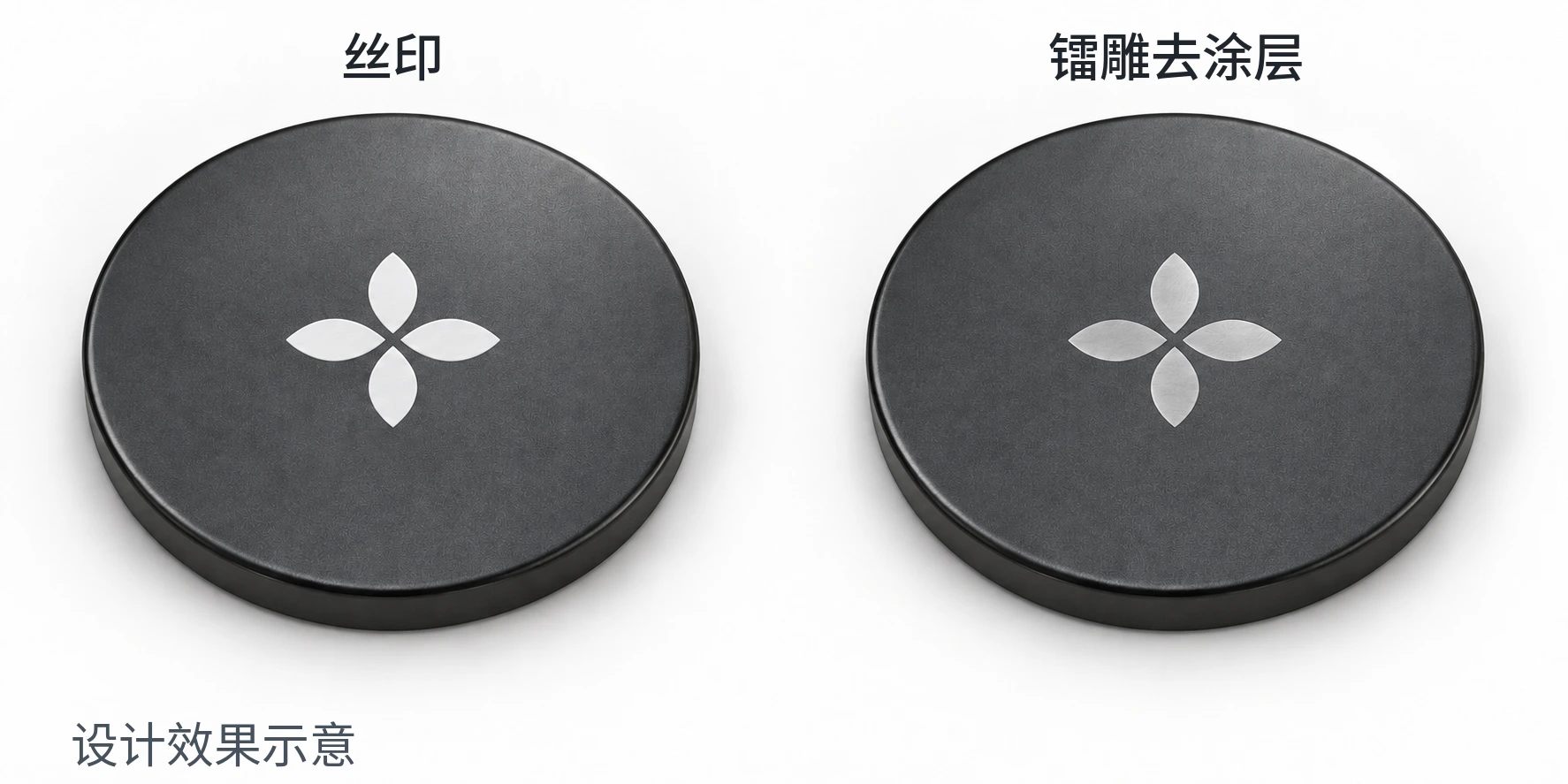 深色盖壳上的白色丝印与激光去涂层浅色标识设计效果对照