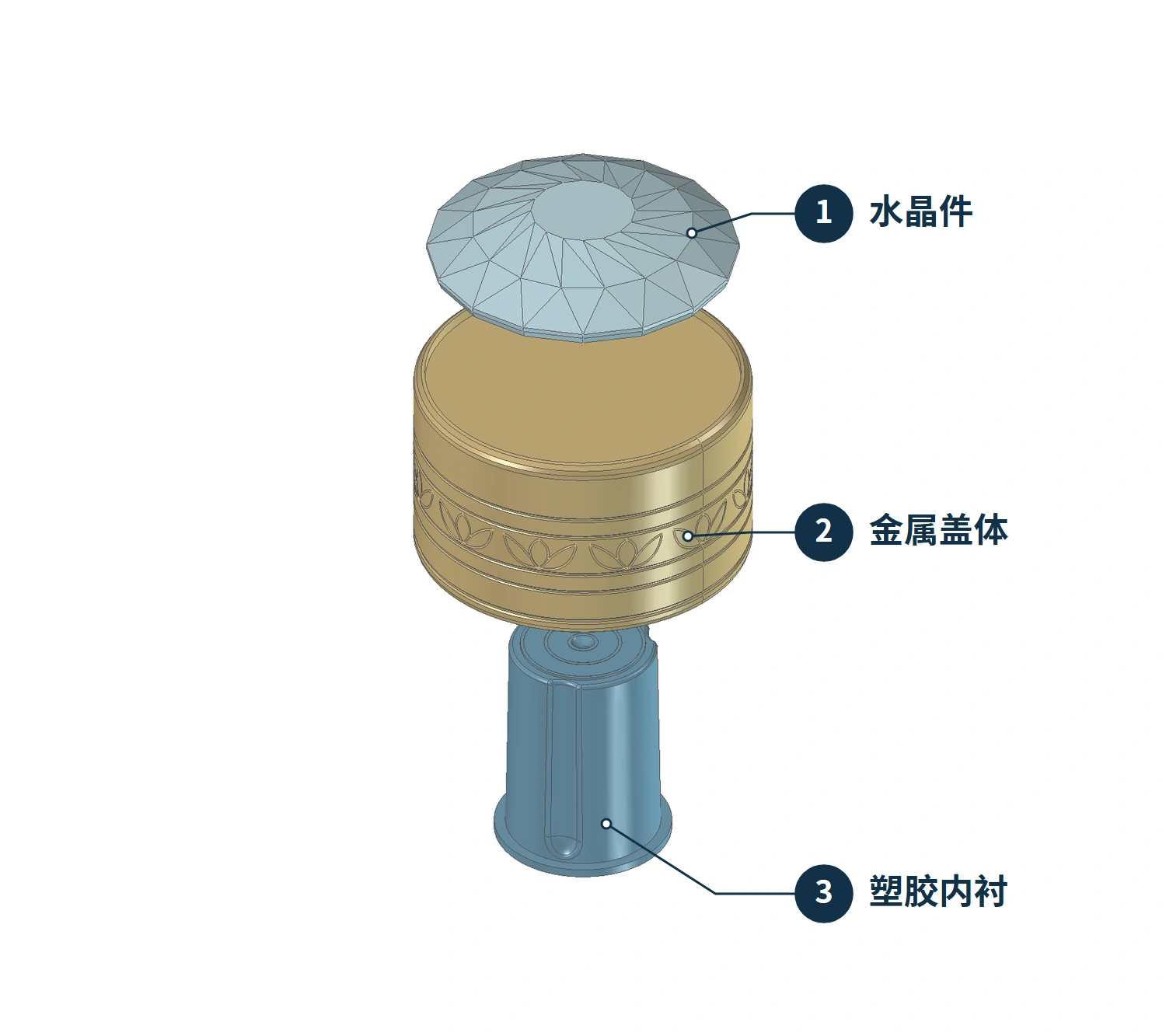 水晶件、金属盖体与塑胶内衬三件沿装配方向分开的组合盖演示模型